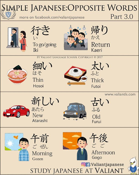 Từ trái nghĩa trong tiếng Nhật