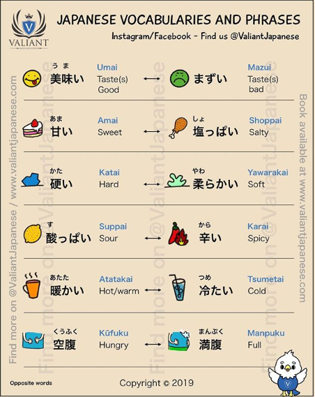 Từ trái nghĩa trong tiếng Nhật
